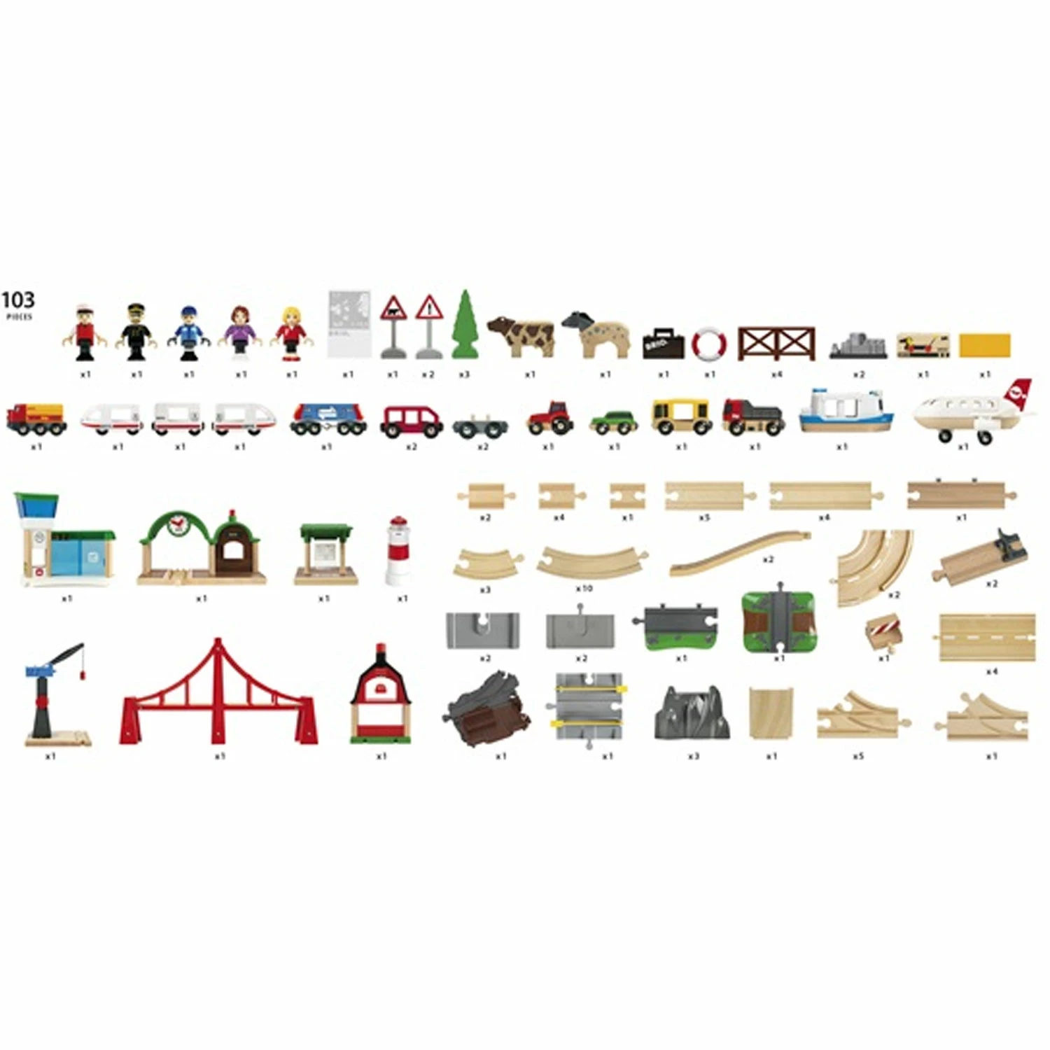 Train Brio : Circuit Le Monde Extraordinaire De BRIO â Image 6