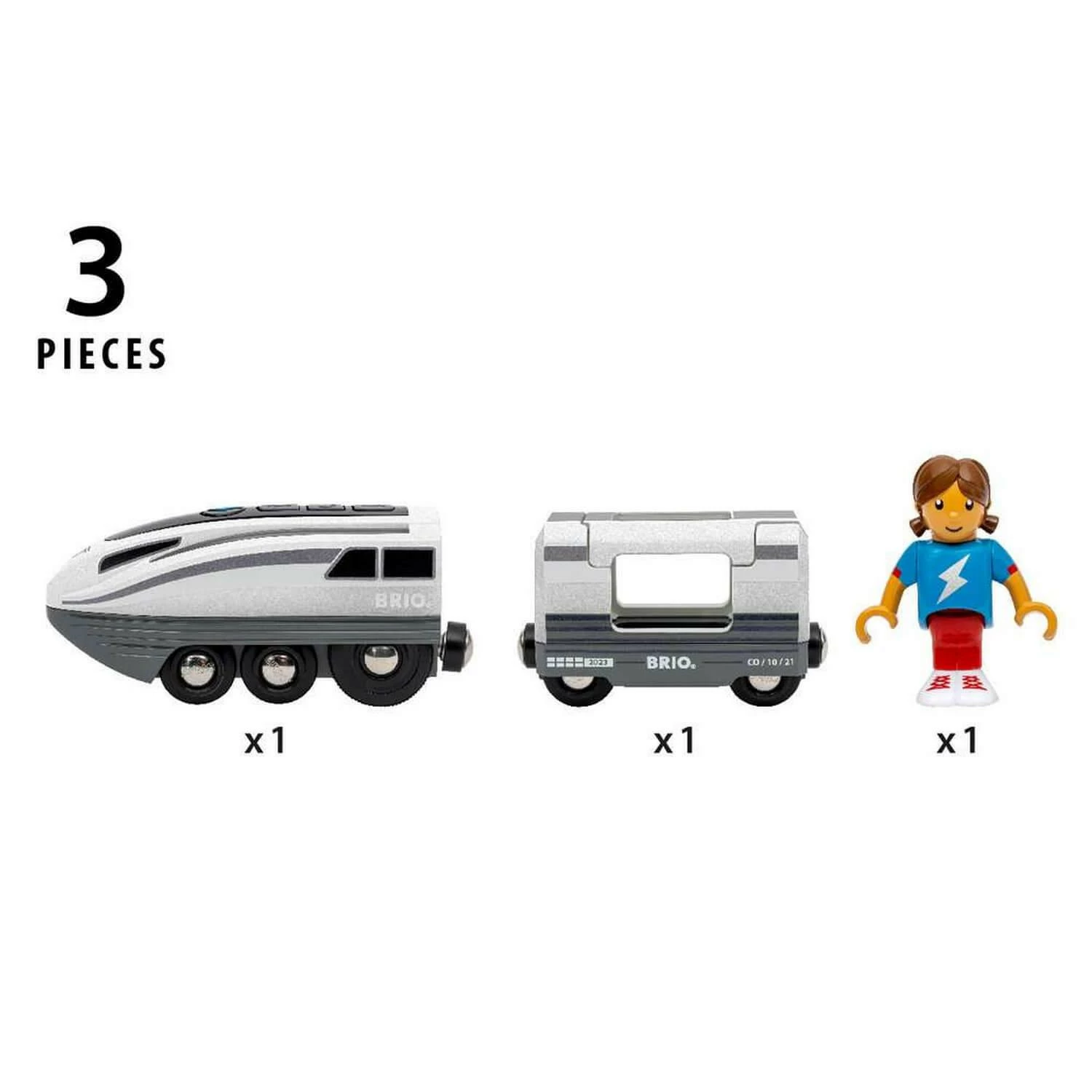 Brio Locomotive Ă Piles Super Rapide â Image 7